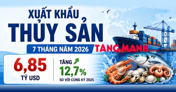 Infographic | Xuất khẩu thủy sản 7 tháng năm 2026 tăng mạnh