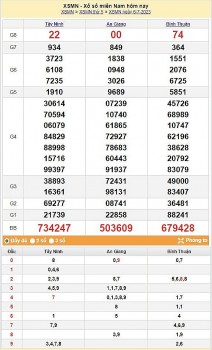 XSMN 6/7 - Kết quả xổ số miền Nam hôm qua ngày 6/7/2023 – KQXSMN thứ năm ngày 6 tháng 7
