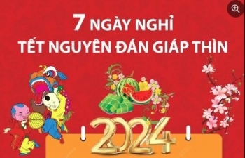 Lịch nghỉ Tết Nguyên đán Giáp Thìn 2024