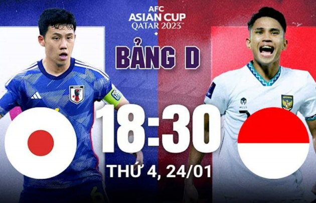 Đội tuyển Indonesia gặp thế khó để bước tiếp tại VCK Asian Cup 2023