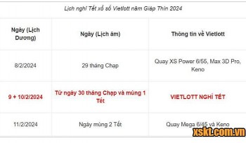Xổ số Vietlott nghỉ Tết Nguyên đán năm 2024 ngày nào?