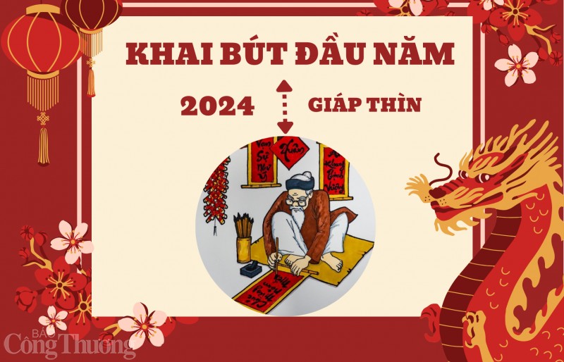 Chi tiết ngày đẹp, giờ đẹp khai bút đầu năm 2024 để sự nghiệp, học tập thăng tiến