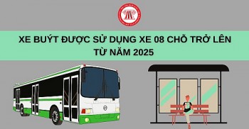 Từ năm 2025, xe buýt được sử dụng xe từ 8 chỗ trở lên thay vì 17 chỗ