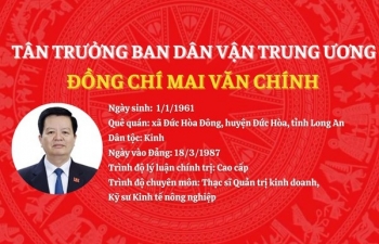 Tiểu sử Tân Trưởng Ban Dân vận Trung ương Mai Văn Chính