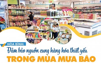 Hòa Bình: Đảm bảo nguồn cung hàng hóa thiết yếu trong mùa mưa bão