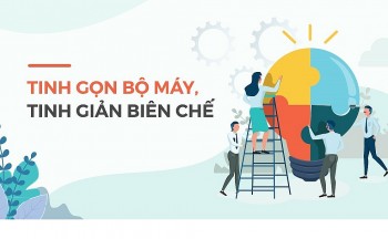 Sáp nhập, tinh gọn bộ máy tổ chức - 'Cuộc cách mạng' để vươn mình