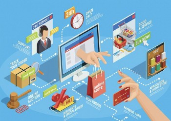 Bộ Công Thương tổ chức hội thảo tập huấn về hệ thống điều hành xúc tiến thương mại