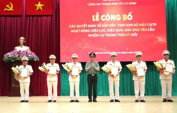 TP. Hồ Chí Minh: 6 lãnh đạo công an cấp phòng xin nghỉ hưu