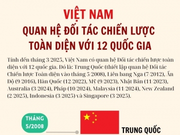 Việt Nam có quan hệ Đối tác chiến lược toàn diện với 12 quốc gia