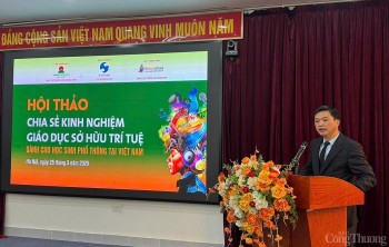 Vì sao cần đưa sở hữu trí tuệ vào giảng dạy?