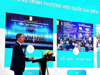 Xây dựng thương hiệu quốc gia từ nội lực đổi mới