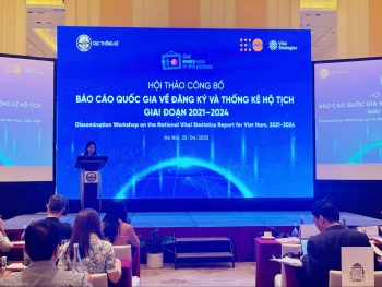 Tỷ suất sinh giảm, mất cân bằng giới tính kéo dài