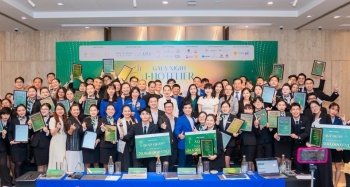 Đại học Hoa Sen: Đột phá triển khai thực tập quốc tế