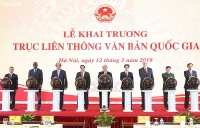 Bước đột phá trong xây dựng Chính phủ điện tử hướng tới Chính phủ số, kinh tế số