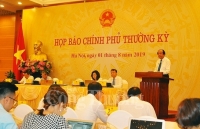 Nhiều tín hiệu đáng mừng của nền kinh tế