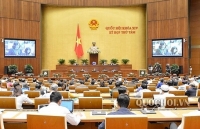 Phân tích rõ những yếu tố trong tăng trưởng GDP