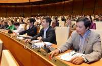 Thông qua Luật sửa đổi bổ sung một số điều của luật Tổ chức Chính phủ và luật Tổ chức chính quyền địa phương