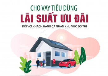 Lo ngại vay tiêu dùng bùng nổ, Bộ Công Thương cảnh báo người dân khi vay vốn