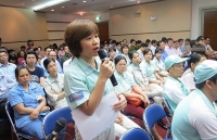 Công đoàn ngành Công Thương: Xây dựng tốt thỏa ước lao động tập thể