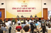 Cầu nối giữa Quốc hội với cử tri, nhân dân cả nước