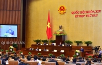 Nhìn lại tuần đầu làm việc của Kỳ họp thứ 6, Quốc hội khóa XIV