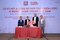 Khởi đầu ứng dụng công nghệ 4.0 trong tài chính tiêu dùng