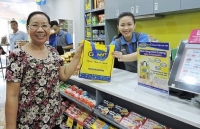 Nhượng quyền cửa hàng tiện lợi sẽ phát triển mạnh ở Việt Nam?