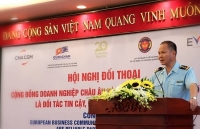 Cục Hải quan TP. Hồ Chí Minh cam kết thủ tục thuận lợi cho doanh nghiệp châu Âu