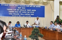 TP. Hồ Chí Minh: Công khai xin lỗi về sai phạm tại khu đô thị mới Thủ Thiêm