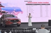 Mazda Việt Nam công bố khách hàng trúng thưởng du lịch Nhật Bản
