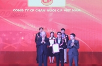 C.P.Việt Nam là doanh nghiệp lớn nhất ngành thức ăn chăn nuôi