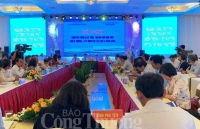 Cải thiện môi trường đầu tư, huy động mọi nguồn lực để phát triển kinh tế