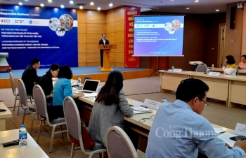 Thực hành kinh doanh có trách nhiệm với quyền con người