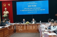 Cần đi sâu, đánh giá kỹ và đưa ra giải pháp để Công Thương địa phương phát triển