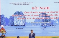 Tổng kết bước đầu Đề án tổng thể về điều tra cơ bản và quản lý tài nguyên, môi trường biển
