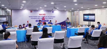 Đại hội Đoàn TNCS Hồ Chí Minh Cơ quan điều hành Tổng Công ty PV GAS nhiệm kỳ 2022 – 2027