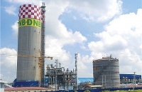 Xử lý 12 dự án yếu kém ngành Công Thương: Đạt kết quả quan trọng