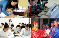 Dự thảo Luật Giáo dục (sửa đổi)