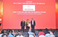 Prudential: Công ty bảo hiểm nhân thọ nước ngoài uy tín nhất năm 2018