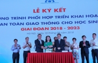 Ký kết Chương trình phối hợp triển khai các hoạt động giáo dục an toàn giao thông