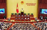 Làn gió mới trong chất vấn và trả lời chất vấn  tại Quốc hội