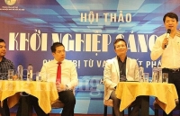 Quản trị nhân sự là yếu tố 