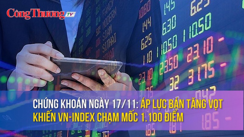Chứng khoán ngày 17/11: Áp lực bán tăng vọt khiến VN-Index chạm mốc 1.100 điểm