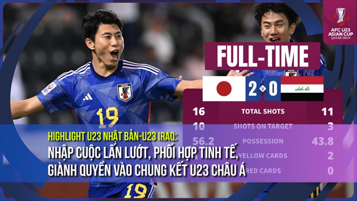 Highlight U23 Nhật Bản-U23 Iraq: Nhập cuộc lấn lướt, phối hợp tinh tế, giành quyền vào chung kết U23 châu Á