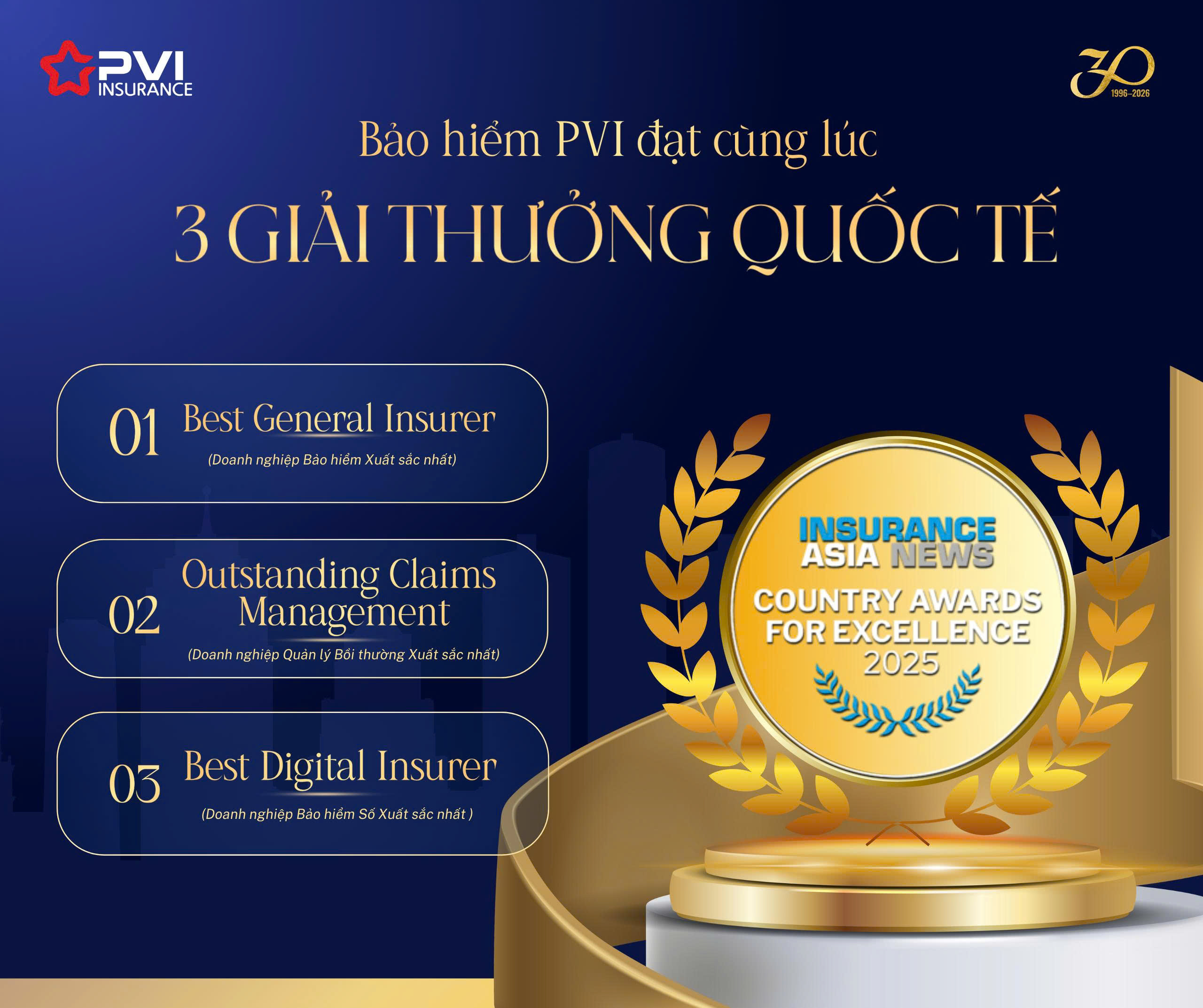 Bảo hiểm PVI chinh phục loạt giải thưởng quốc tế danh giá