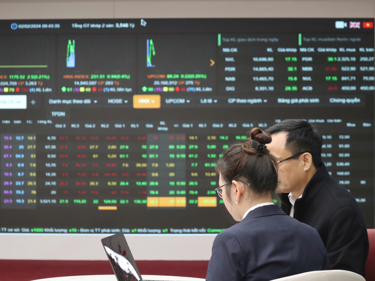 Mở rộng nhiều sản phẩm tài chính mới trên thị trường chứng khoán