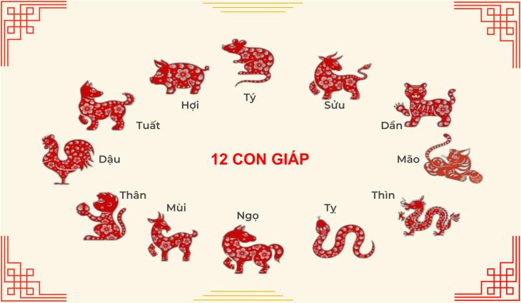 Chọn tuổi xông đất năm Bính Ngọ 2026 giúp gia chủ phát tài, may mắn