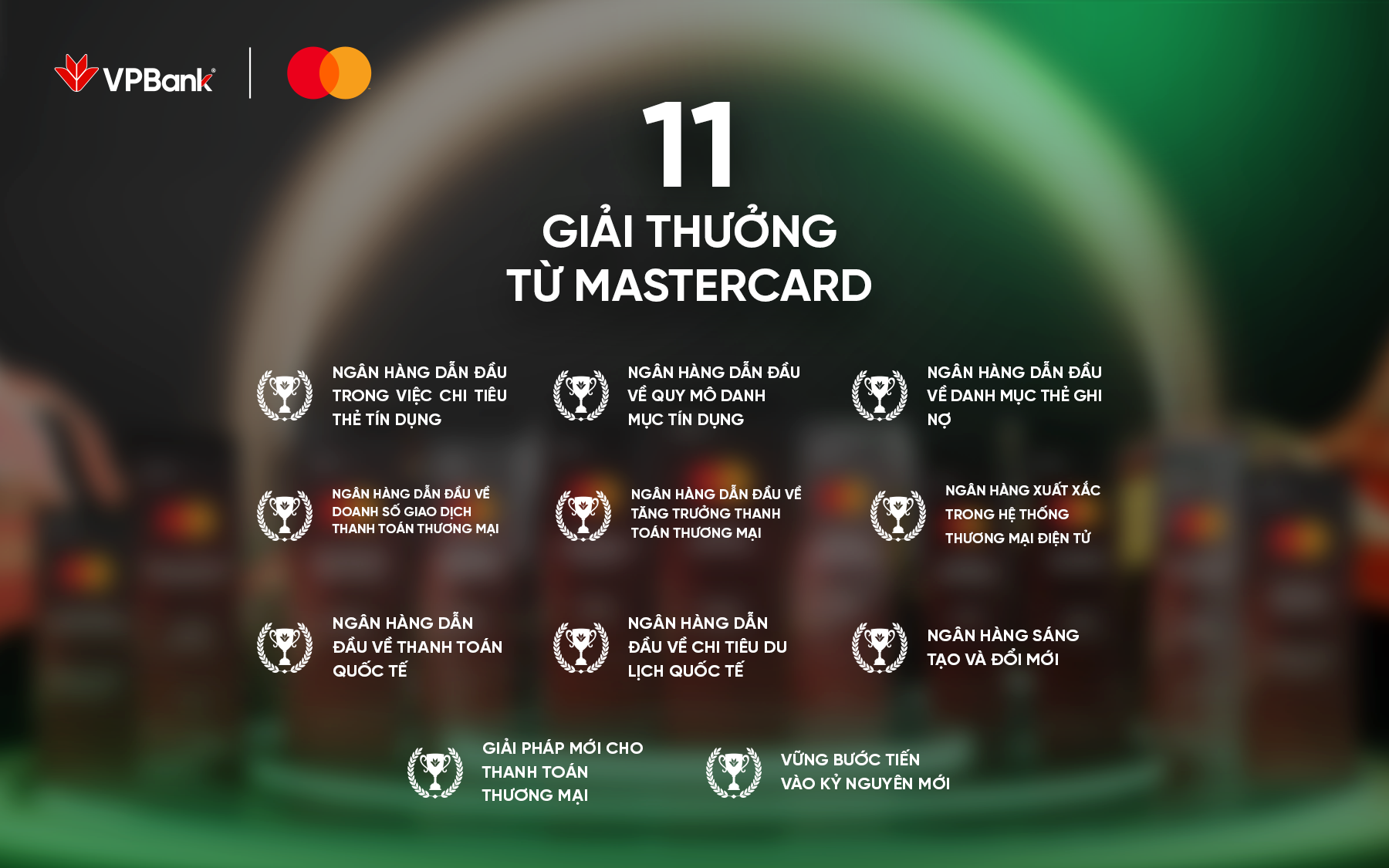 VPBank lập kỷ lục mới tại Mastercard Customer Forum 2025 