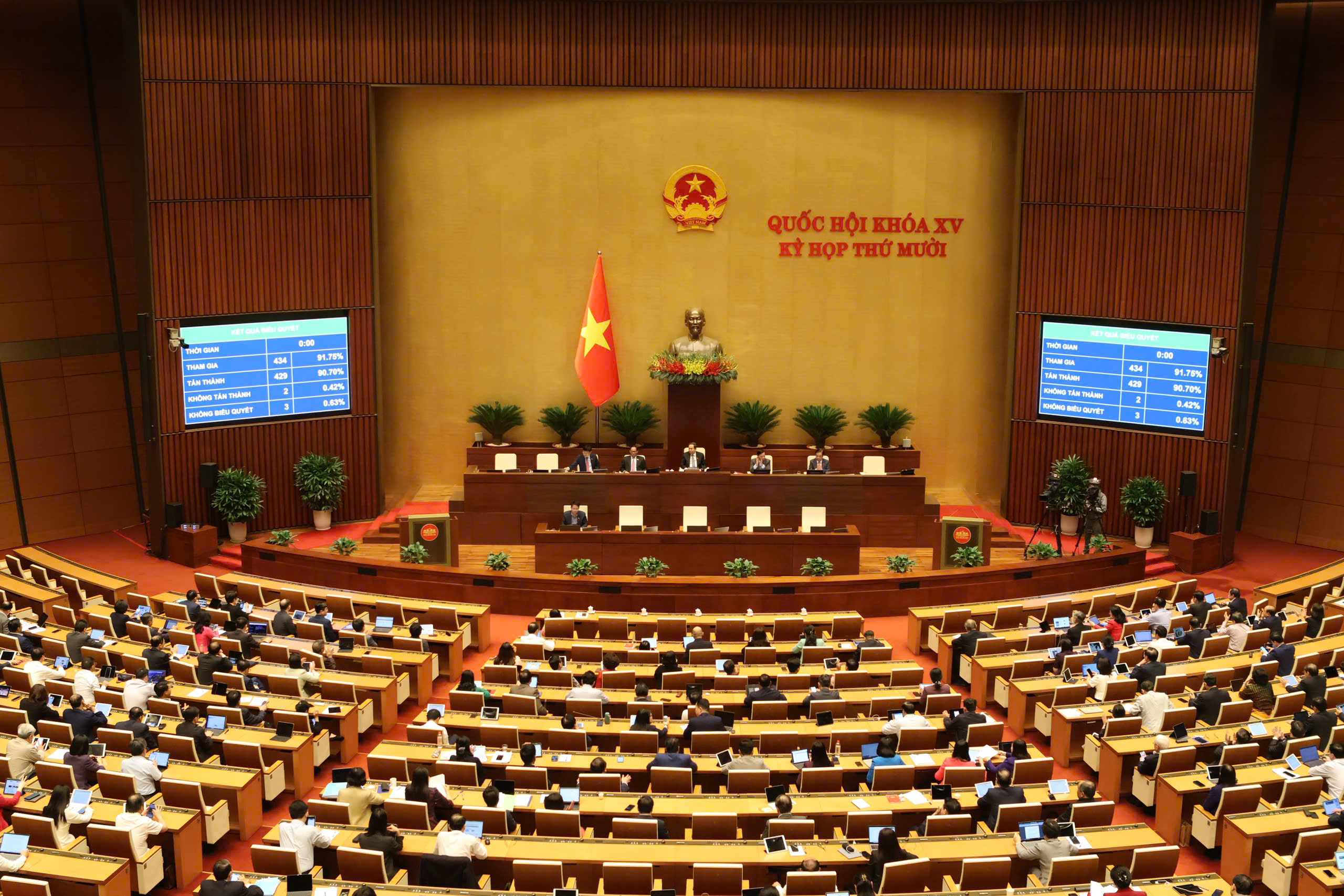 Luật Trí tuệ nhân tạo đặt nền tảng cho tự chủ AI