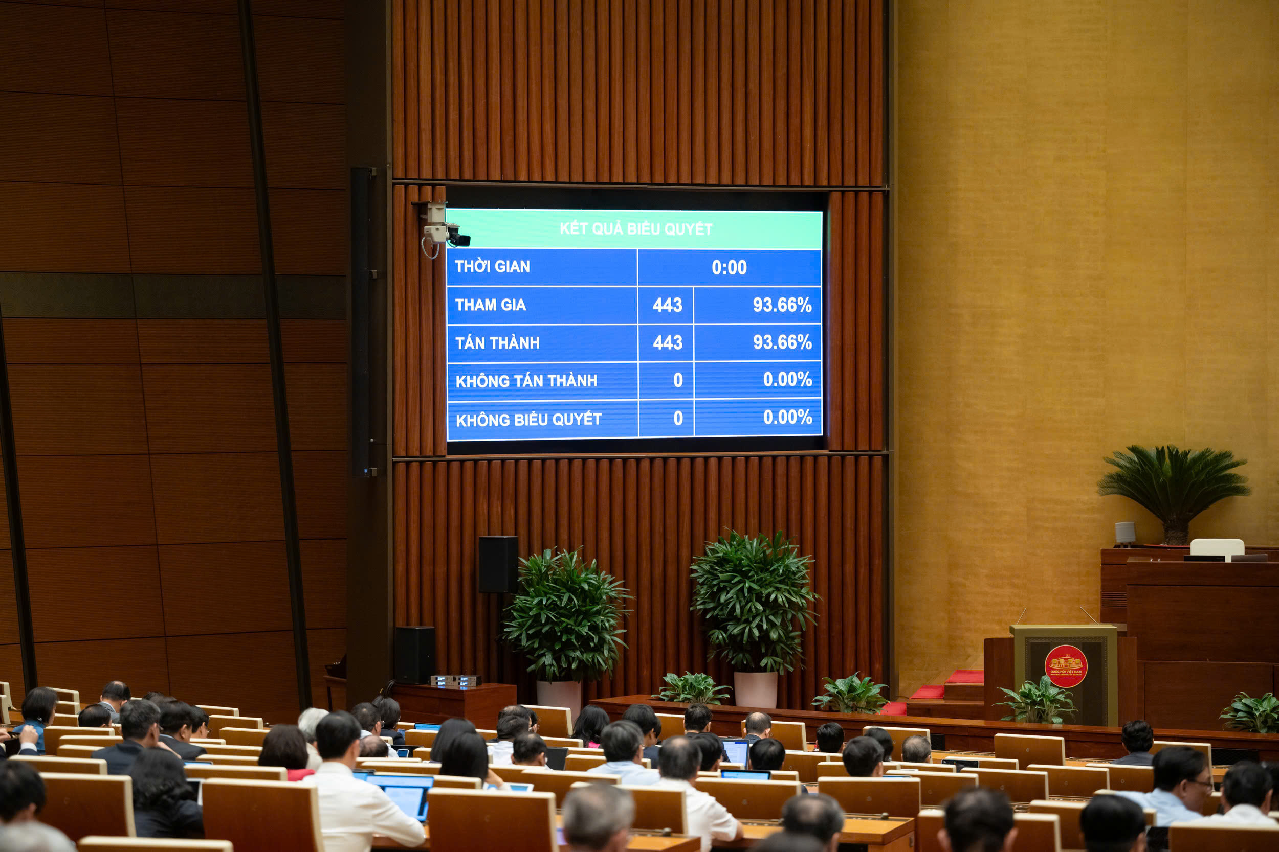 Phấn đấu tỷ trọng công nghiệp chế biến, chế tạo đạt khoảng 28% GDP